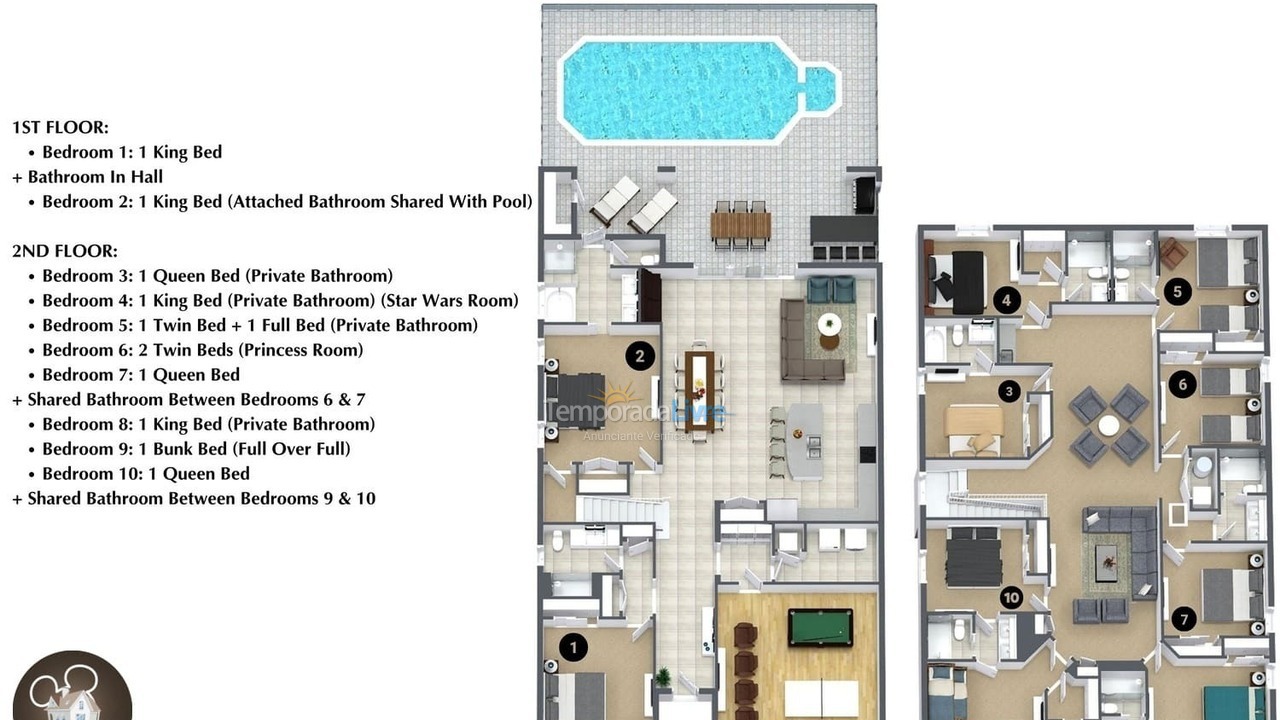 House for vacation rental in Orlando (Davenport)