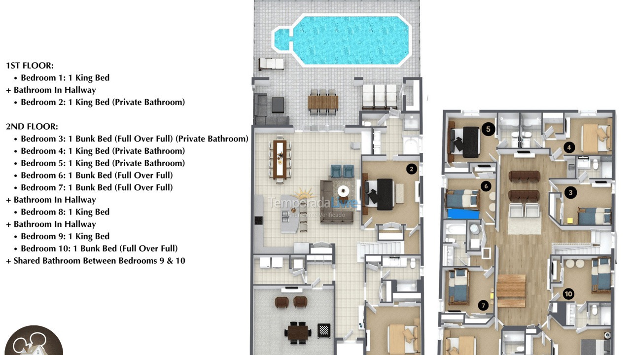 Casa para aluguel de temporada em Orlando (Davenport)