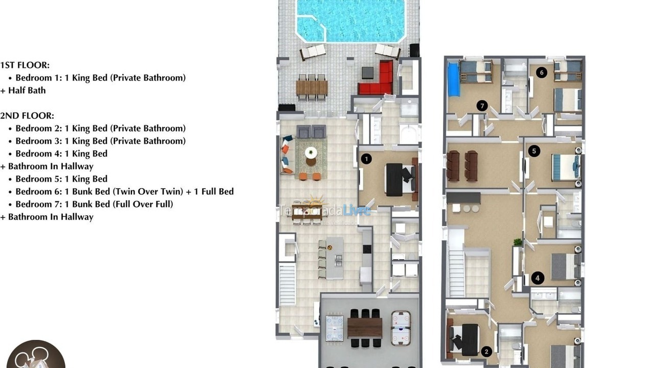 Casa para aluguel de temporada em Orlando (Davenport)