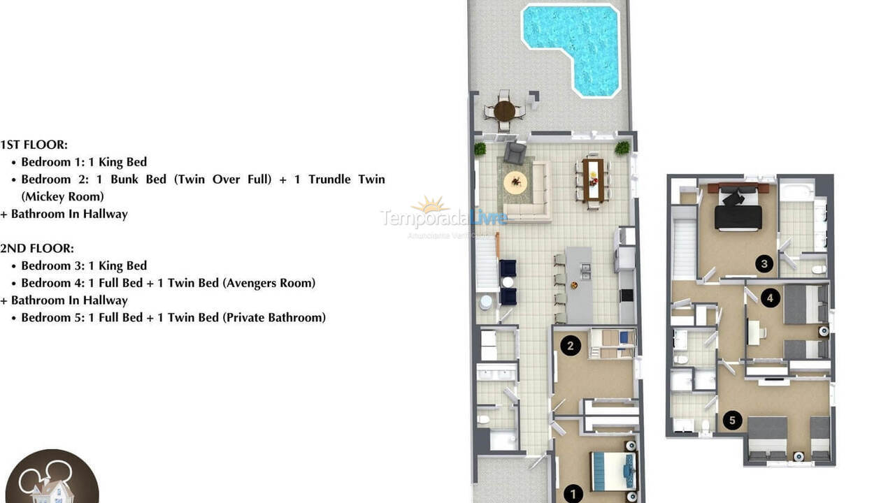 Casa para aluguel de temporada em Orlando (Kissimmee)