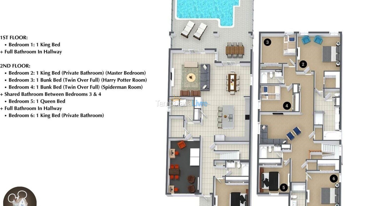 Casa para alquiler de vacaciones em Orlando (Kissimmee)