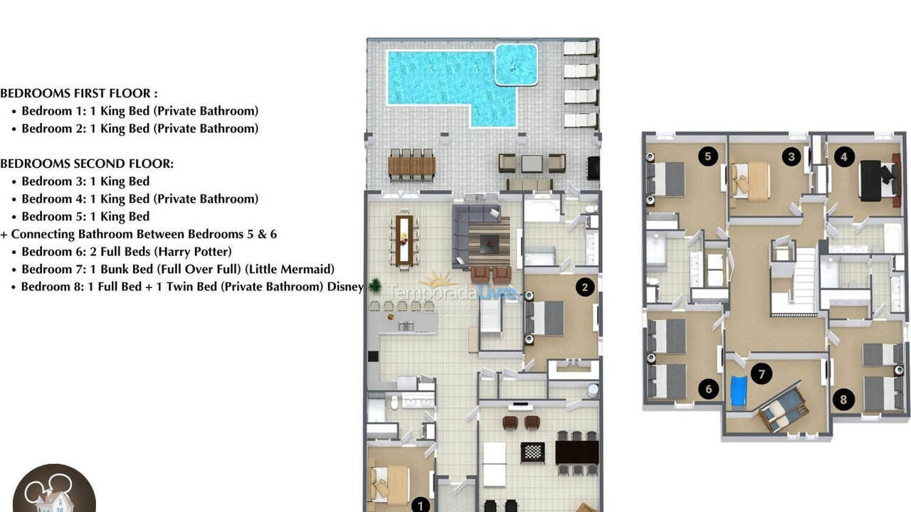 Casa para aluguel de temporada em Orlando (Kissimmee)