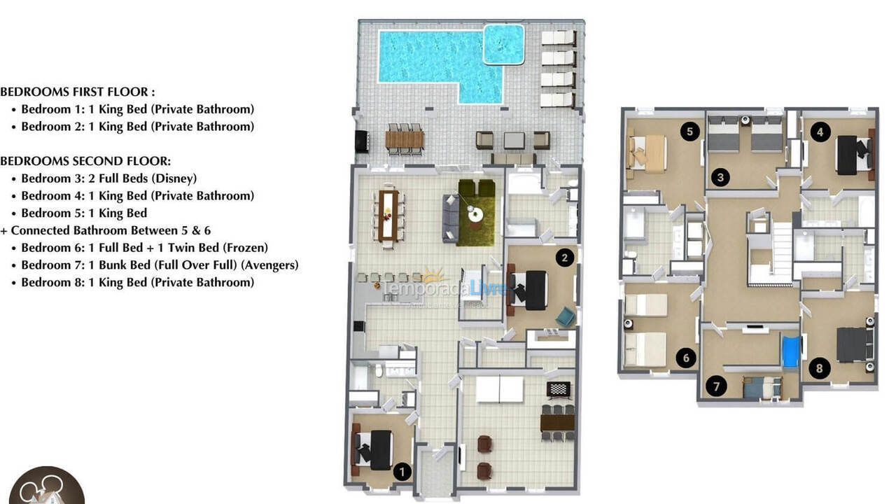 Casa para aluguel de temporada em Orlando (Kissimmee)