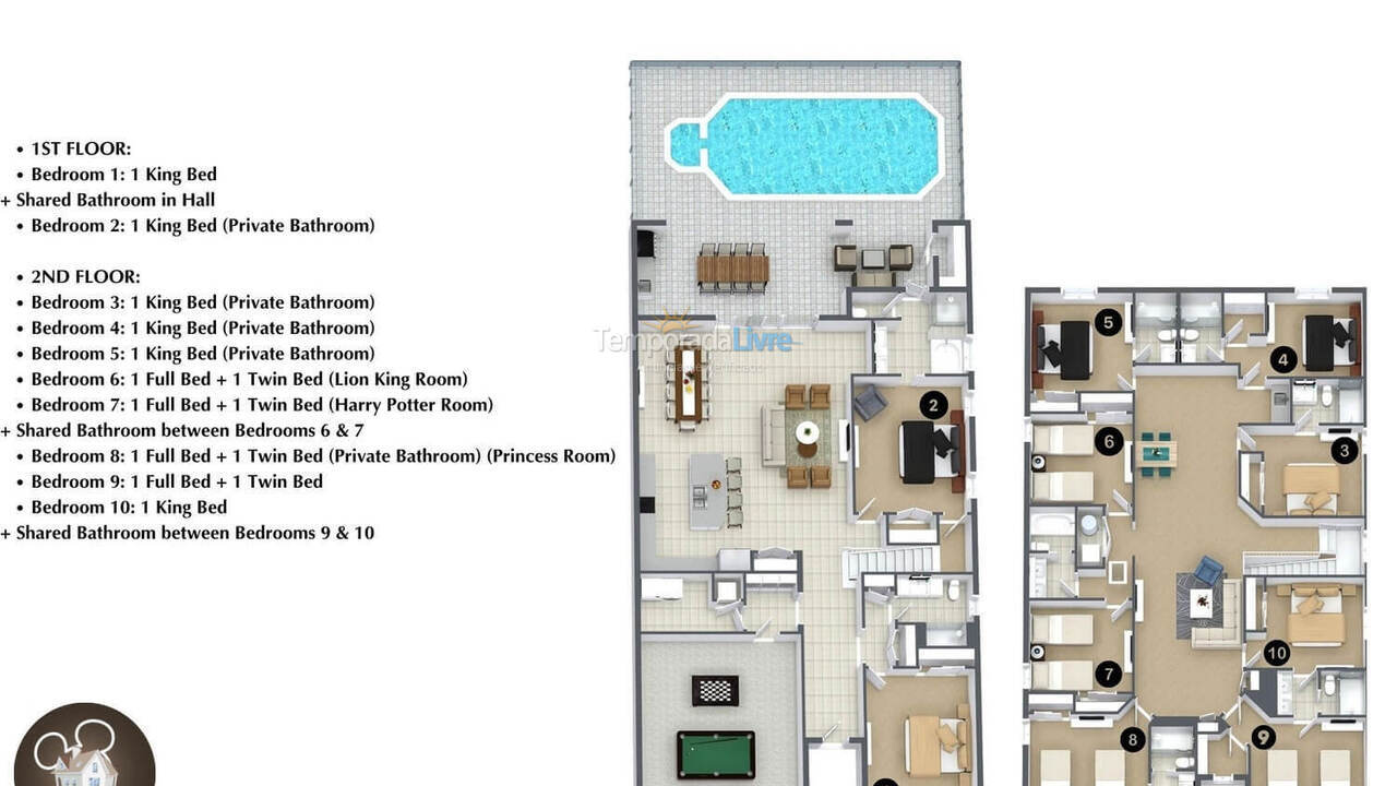 Casa para aluguel de temporada em Orlando (Davenport)