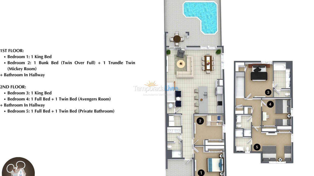 Casa para aluguel de temporada em Orlando (Kissimmee)