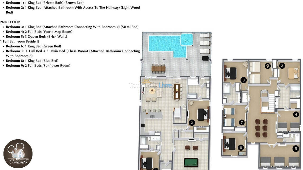 Casa para aluguel de temporada em Orlando (Kissimmee)
