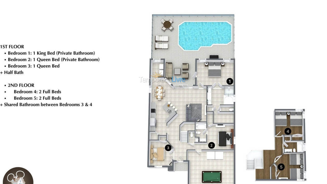 Casa para alquiler de vacaciones em Orlando (Kissimmee)