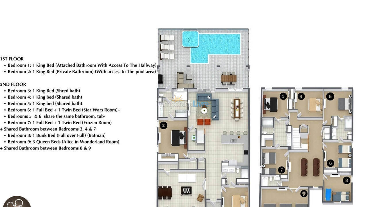 Casa para aluguel de temporada em Orlando (Kissimmee)
