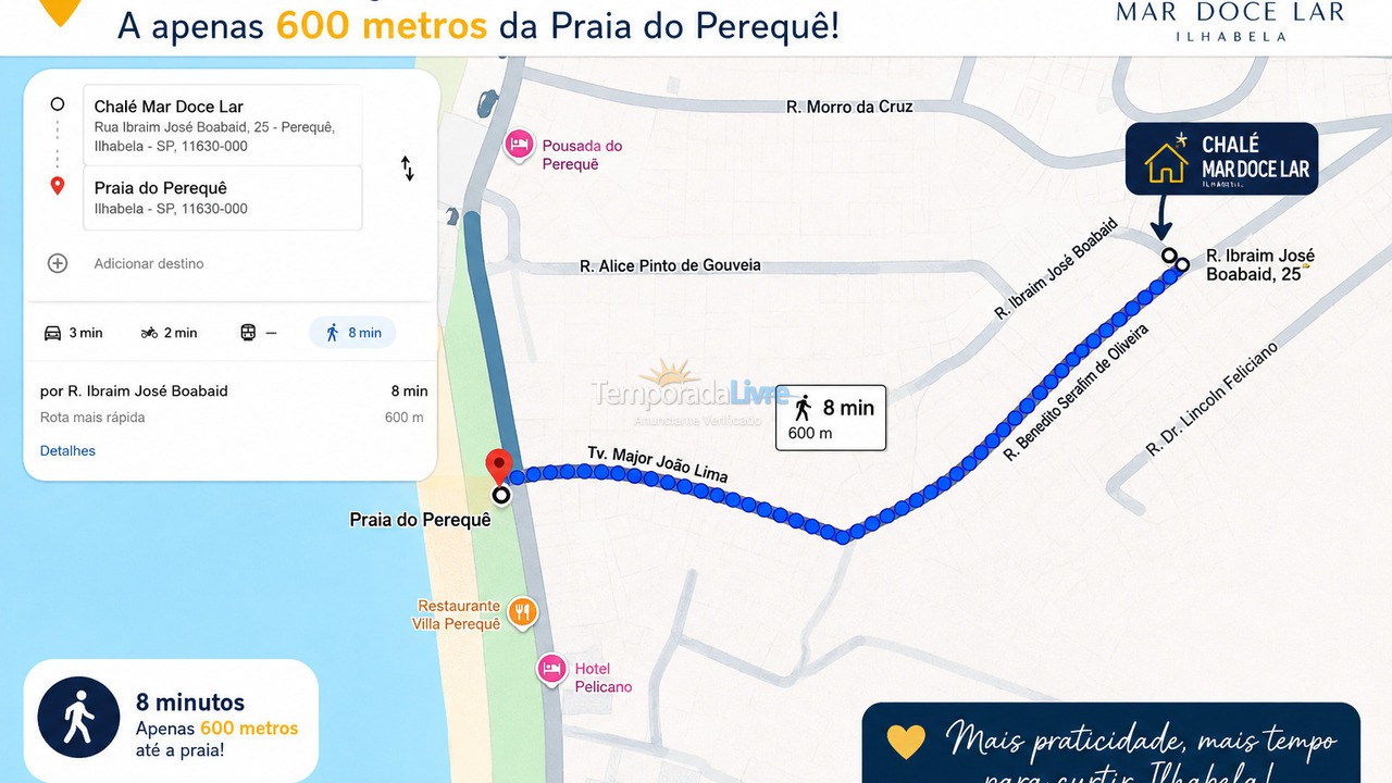 Casa para aluguel de temporada em Ilhabela (Perequê)