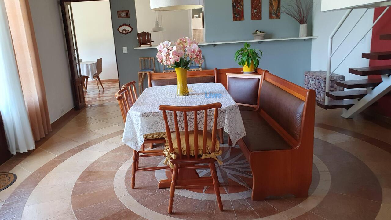 Ranch for vacation rental in Guararema (Parque Agrinco)