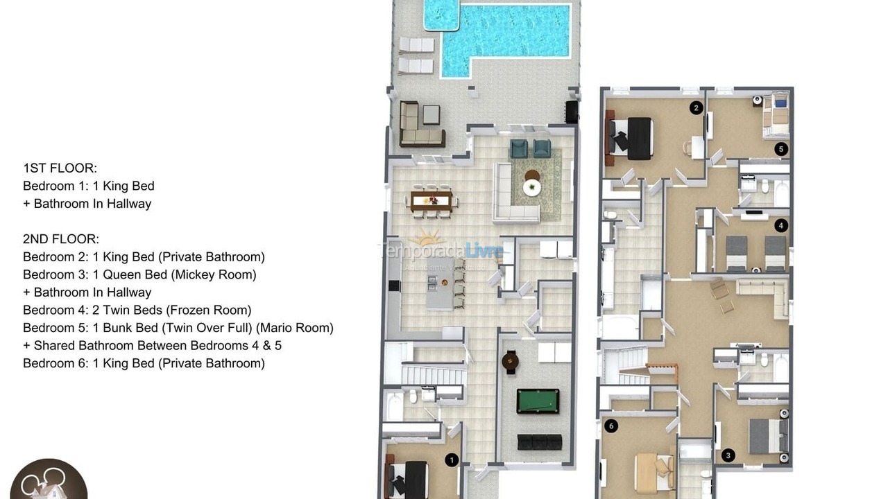 House for vacation rental in Orlando (Kissimmee)