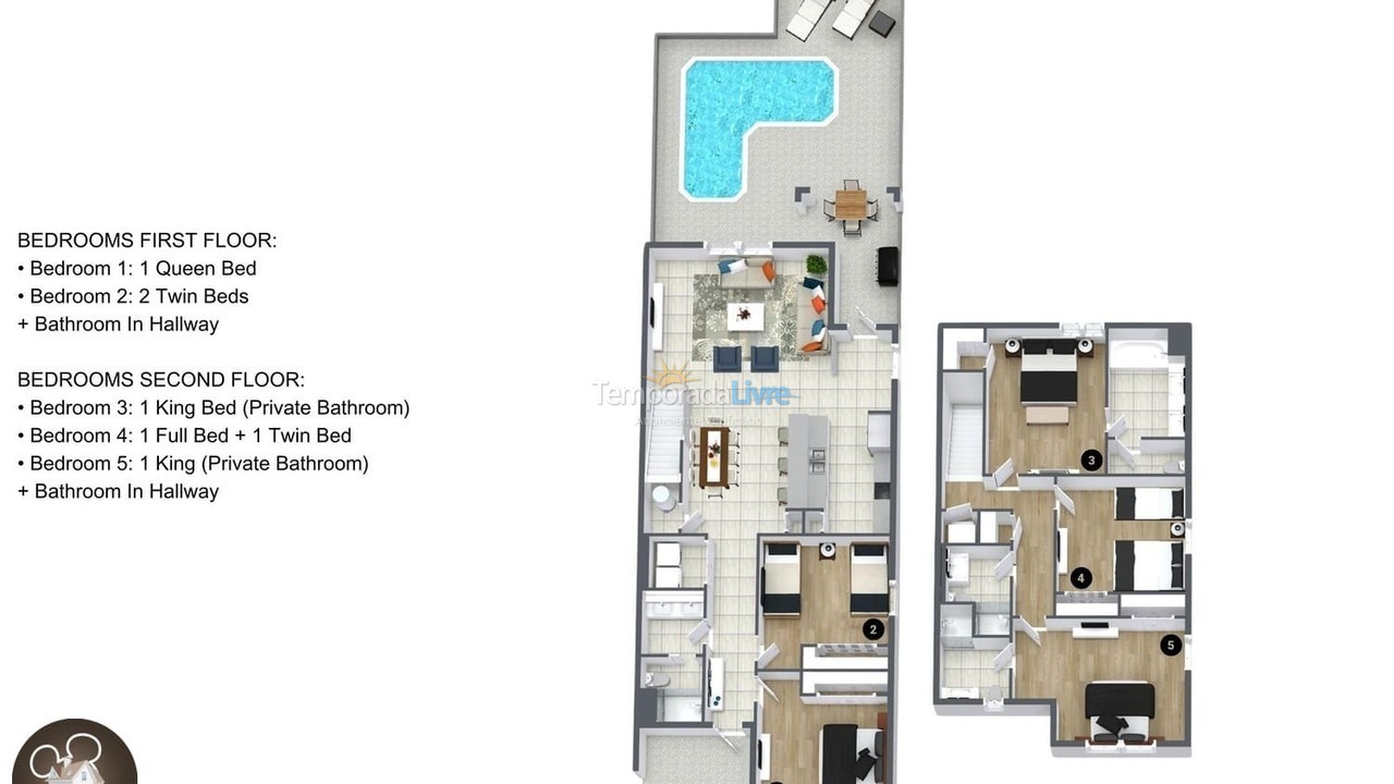 Casa para aluguel de temporada em Orlando (Kissimmee)