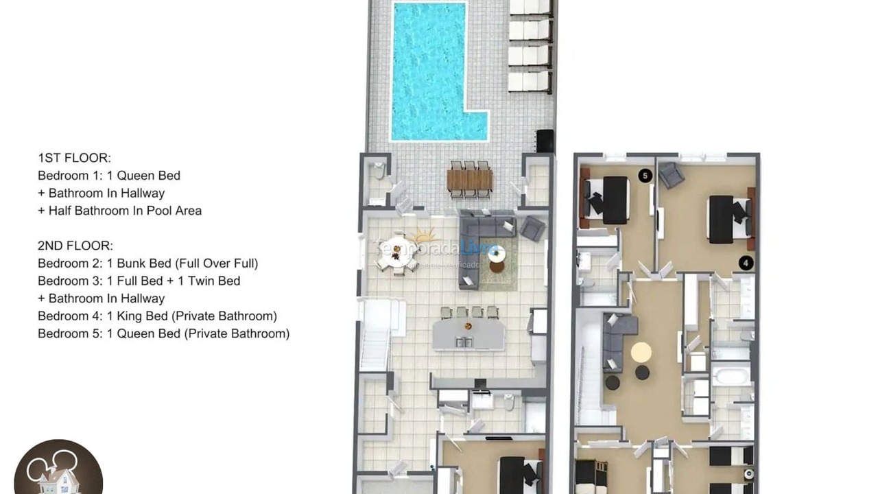 House for vacation rental in Orlando (Davenport)