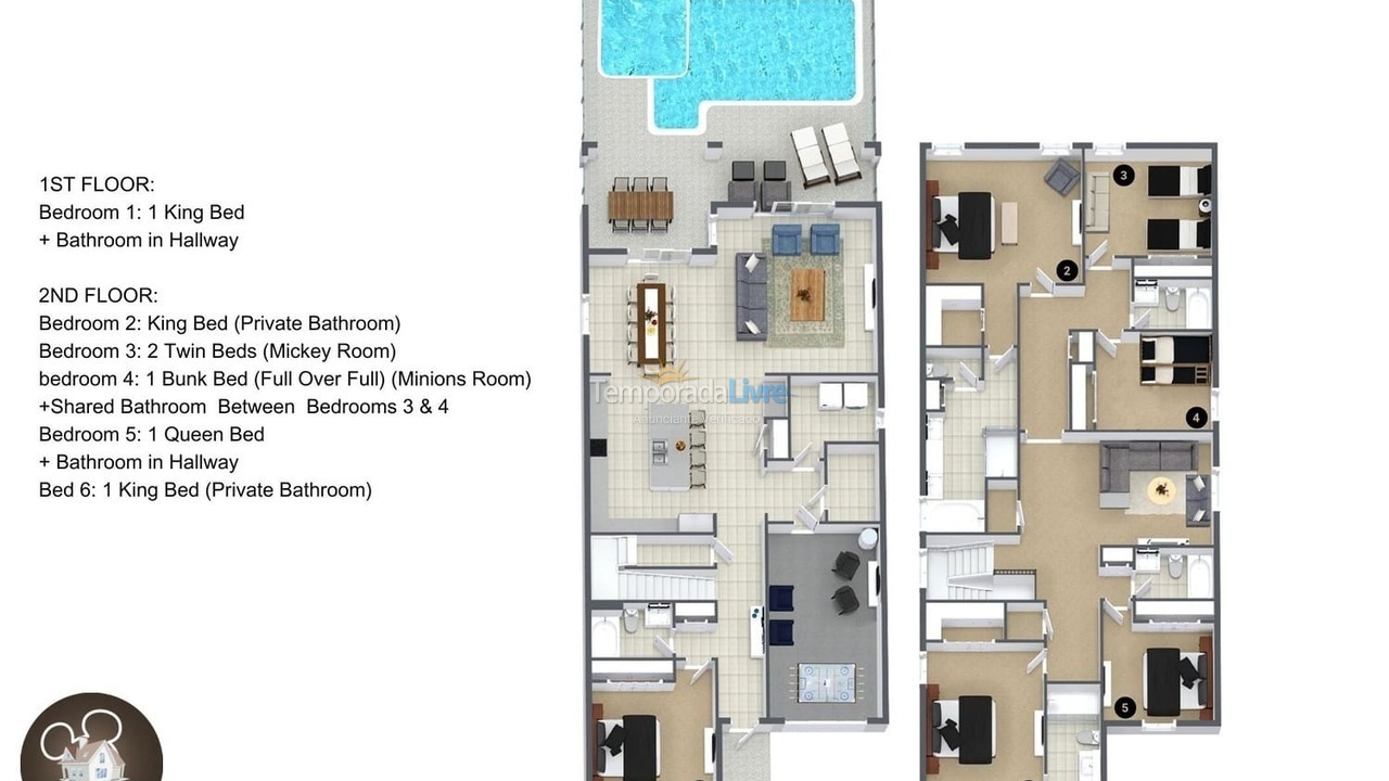 Casa para alquiler de vacaciones em Orlando (Kissimmee)