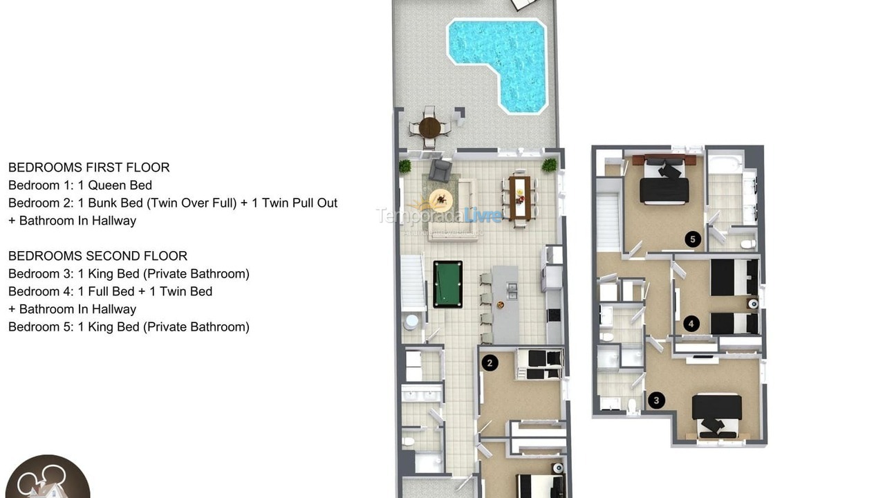 Casa para alquiler de vacaciones em Orlando (Kissimmee)