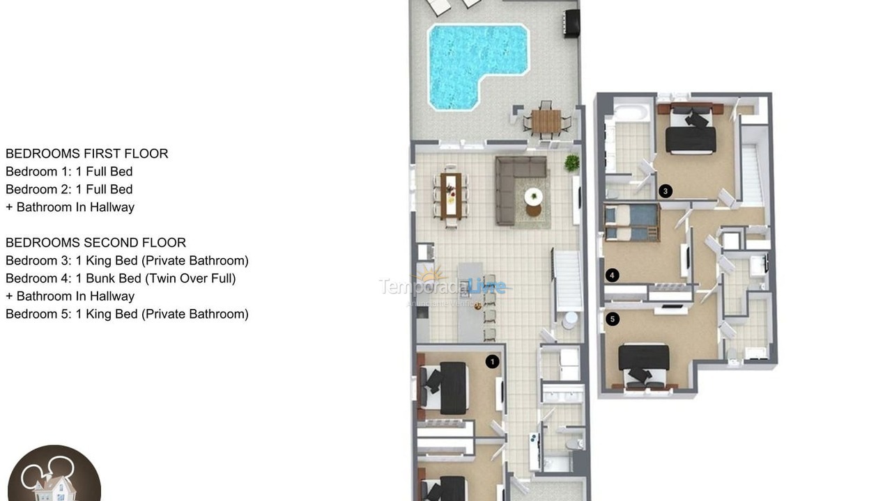 Casa para alquiler de vacaciones em Orlando (Kissimmee)