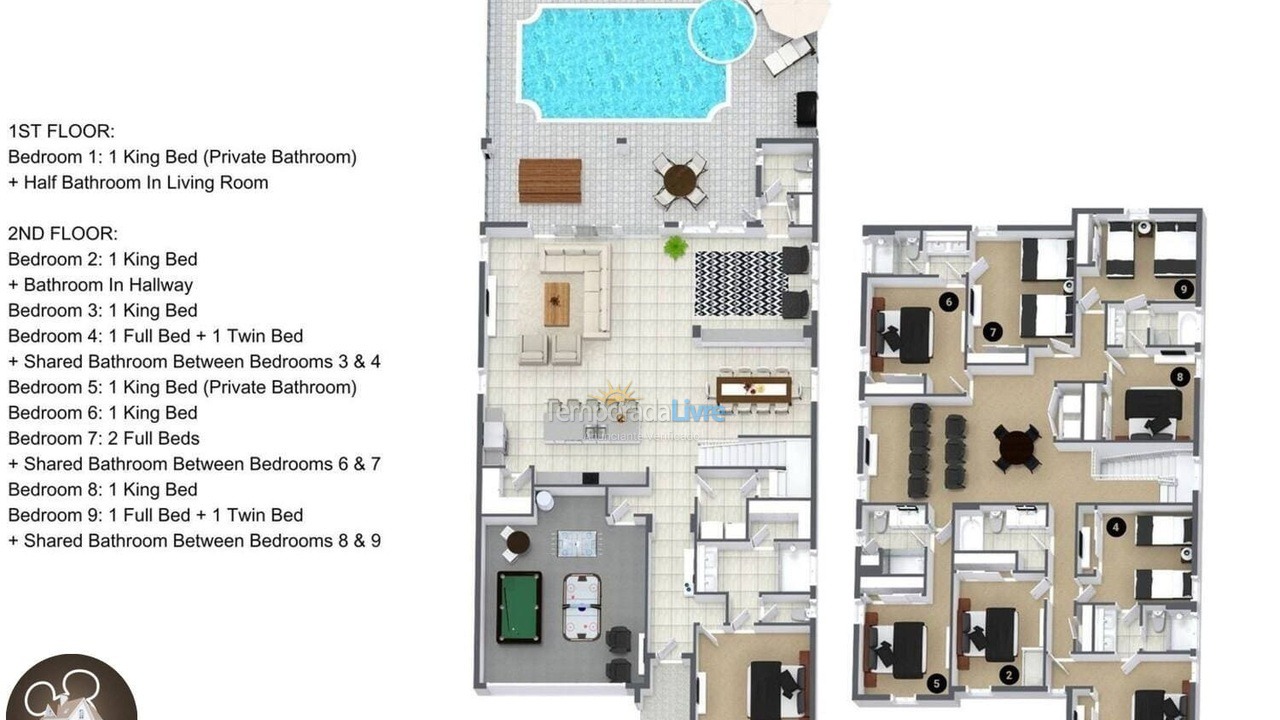 Casa para alquiler de vacaciones em Orlando (Kissimmee)