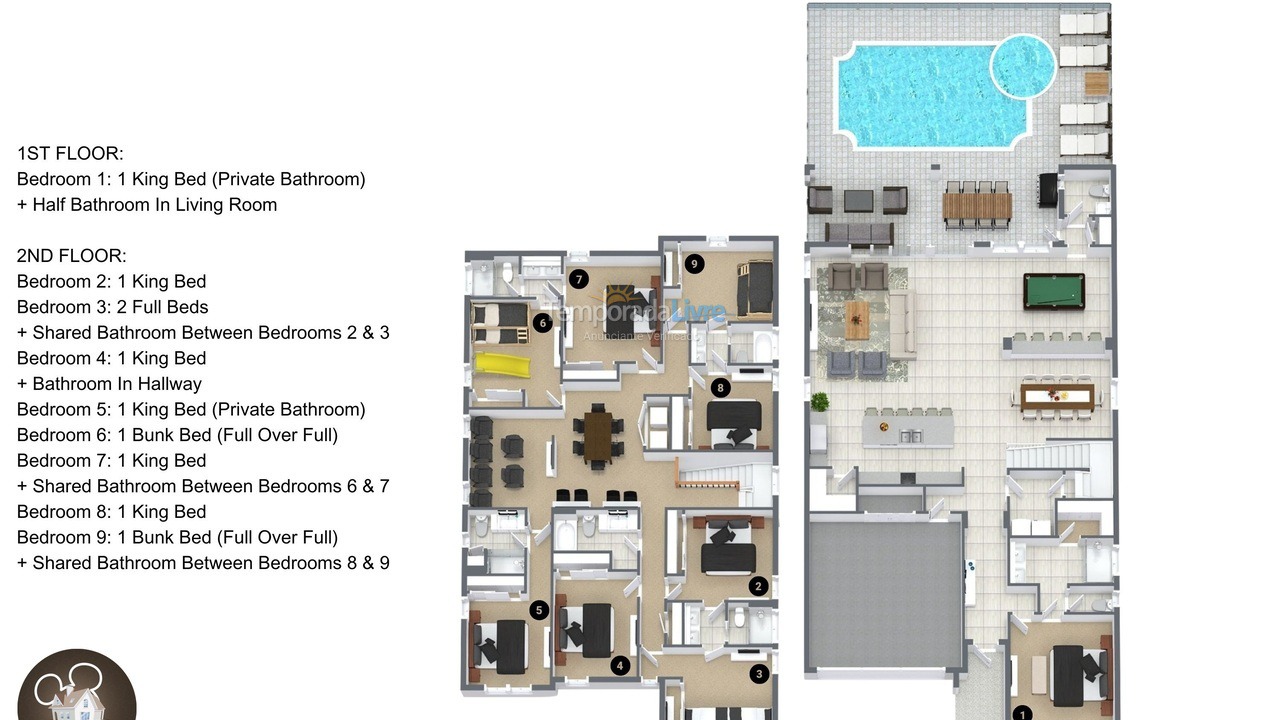 House for vacation rental in Orlando (Kissimmee)