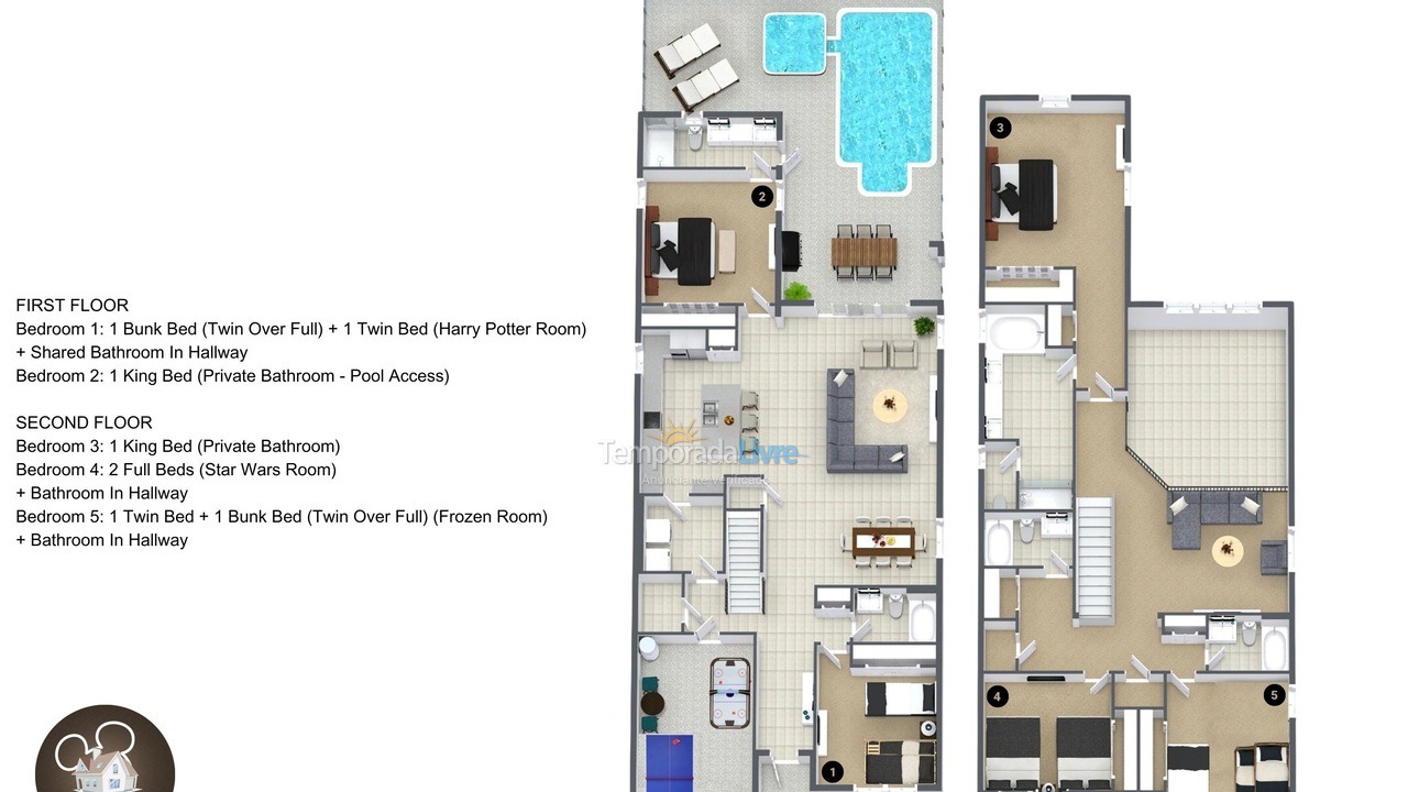 Casa para aluguel de temporada em Orlando (Davenport)