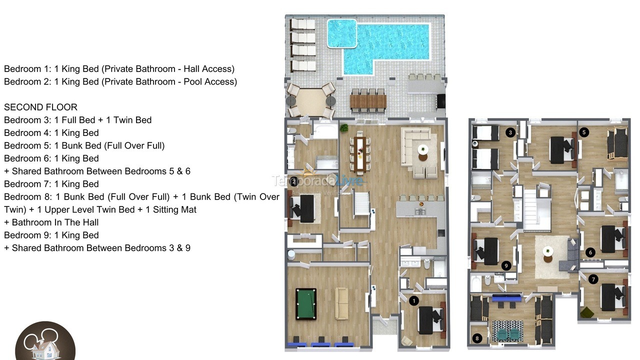 Casa para alquiler de vacaciones em Orlando (Davenport)