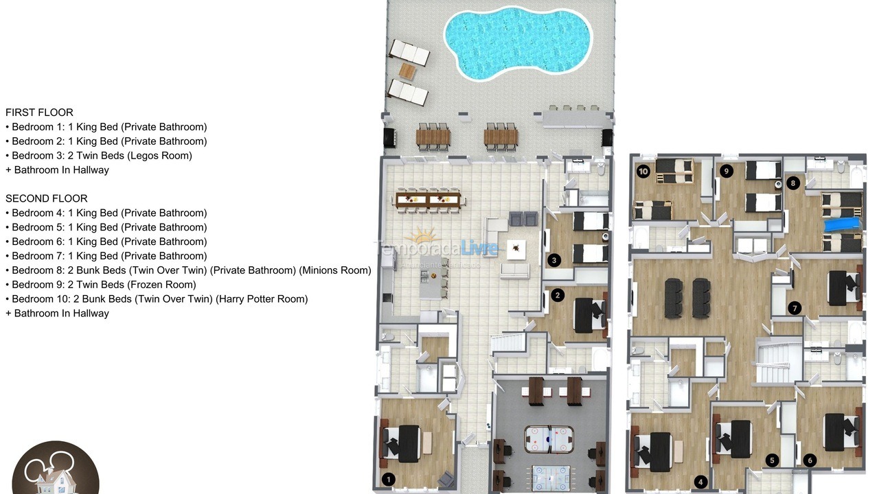 Casa para aluguel de temporada em Orlando (Kissimmee)