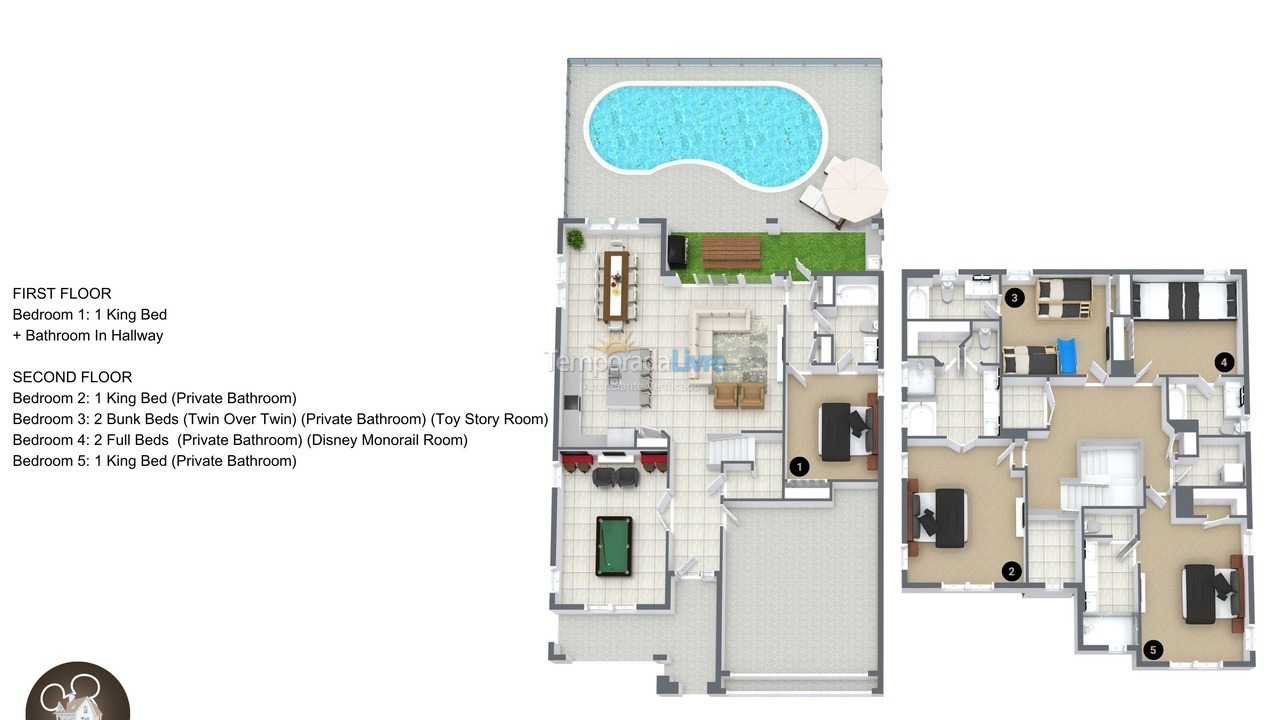 Casa para alquiler de vacaciones em Orlando (Kissimmee)