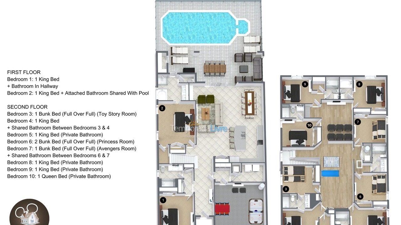 Casa para alquiler de vacaciones em Orlando (Clermont)