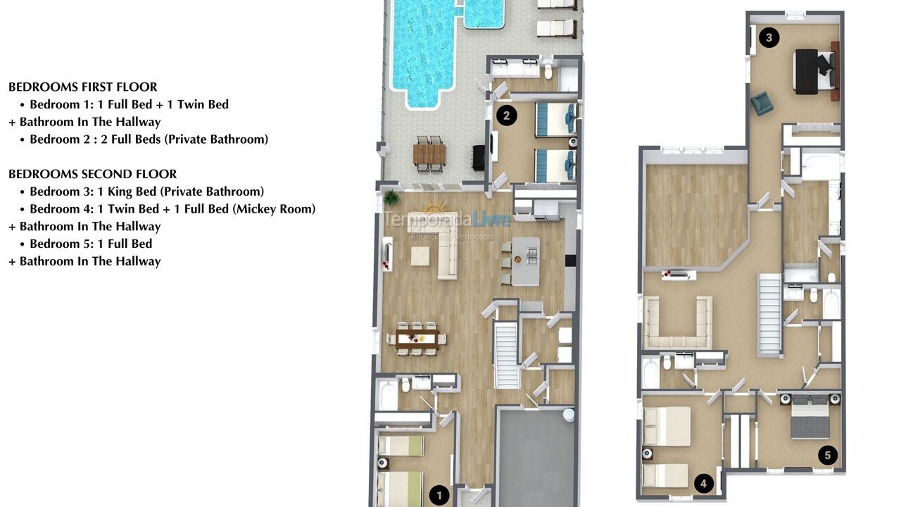 Casa para alquiler de vacaciones em Orlando (Kissimmee)
