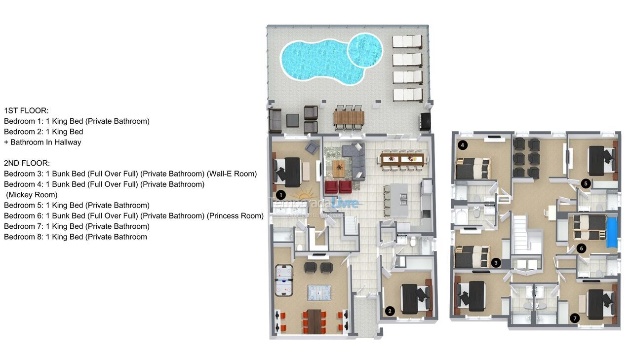 Casa para aluguel de temporada em Orlando (Kissimmee)