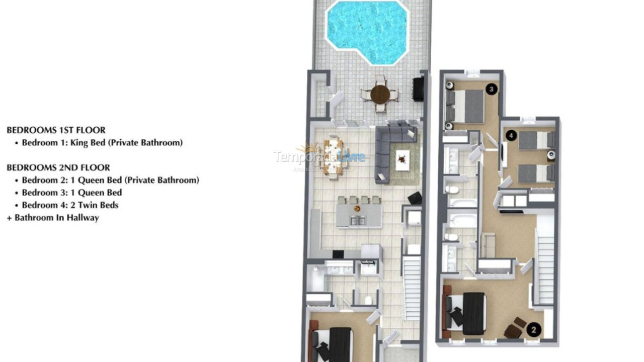 Casa para aluguel de temporada em Orlando (Davenport)
