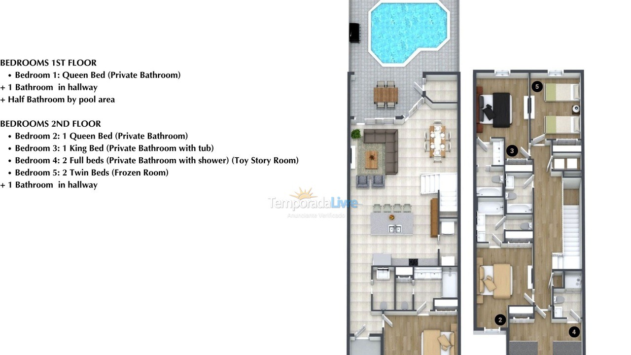 Casa para alquiler de vacaciones em Orlando (Davenport)