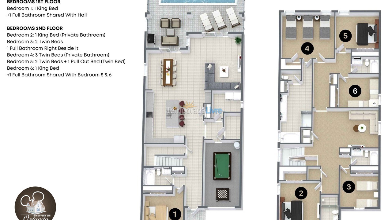 Casa para aluguel de temporada em Orlando (Kissimmee)