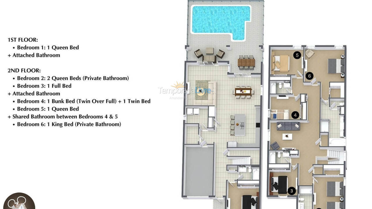 Casa para aluguel de temporada em Orlando (Davenport)