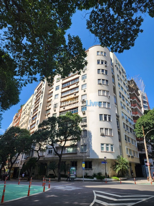 Apartment for vacation rental in Rio de Janeiro (Copacabana)